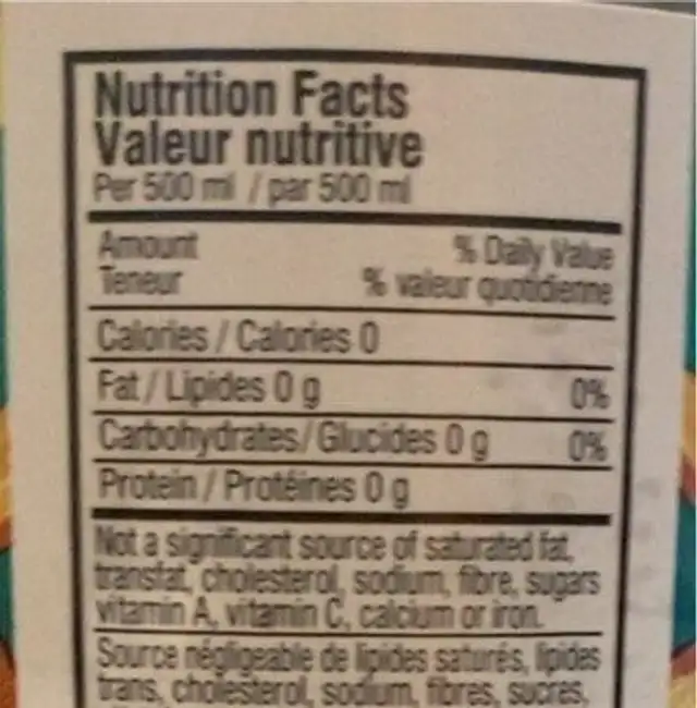 South beach water nutrition facts table