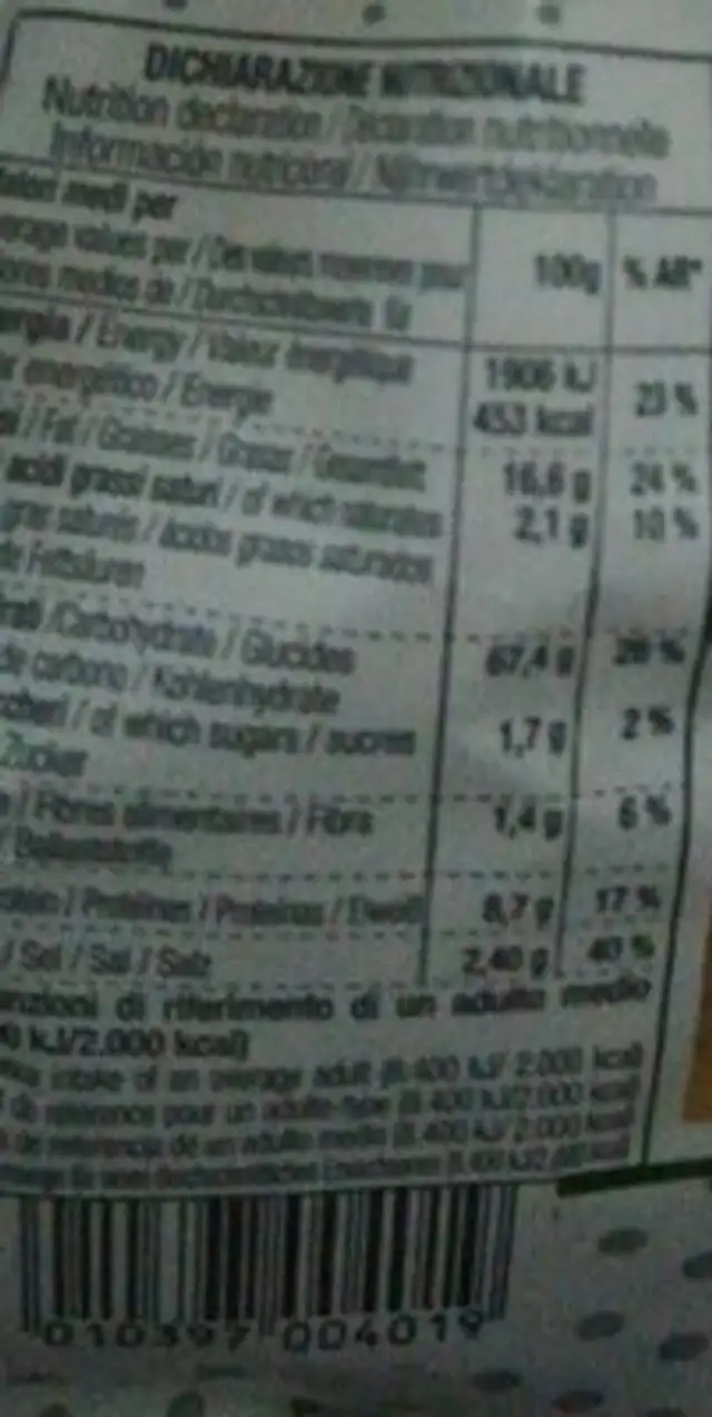 Tarallini nutrition facts table