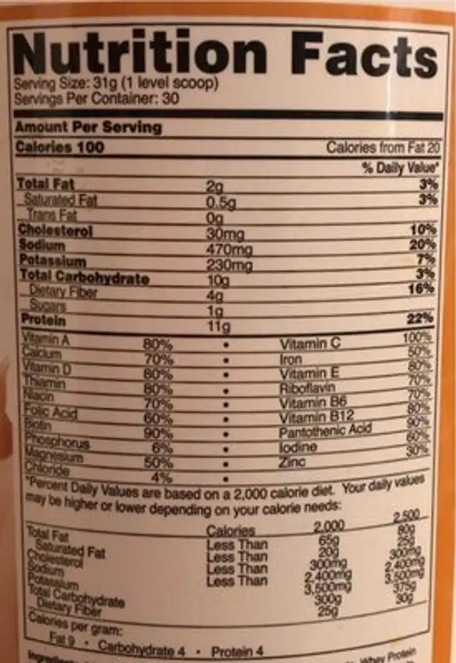 Idealshake meal replacement shakes | of healthy nutrition facts table