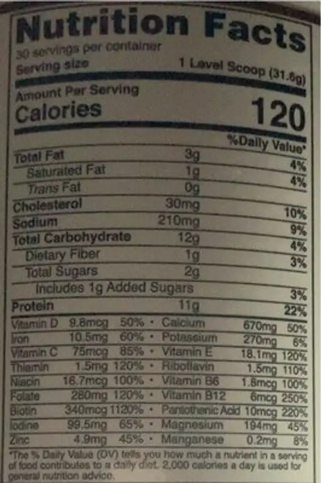 Ideal shake nutrition facts table