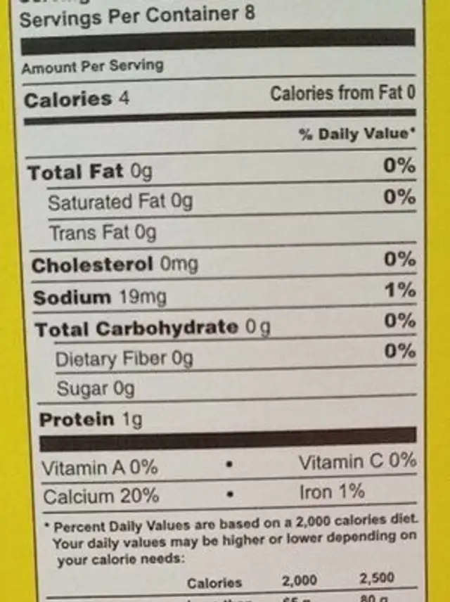 Basic ayurveda bitter gourd juice nutrition facts table