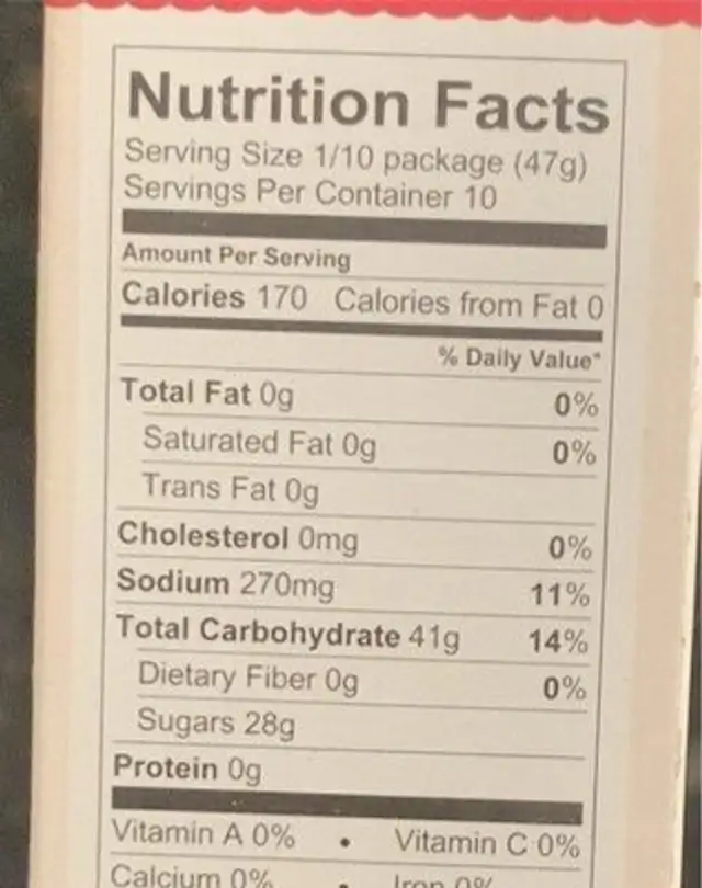 Sweet Bread Mix nutrition facts table