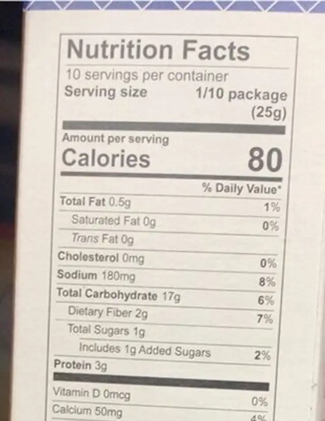 Biscuit Mix nutrition facts table