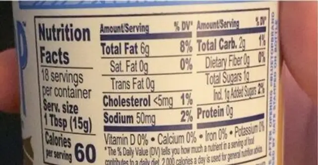 Blue top brand creamy hot sauce honey chipotle nutrition facts table