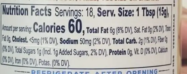 Honey Chipotle nutrition facts table
