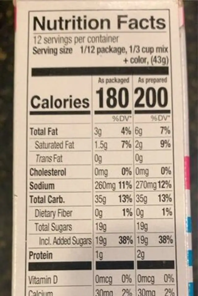 Tie-dye cake mix nutrition facts table