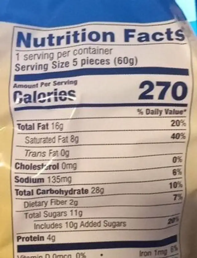 Mini croissants nutrition facts table