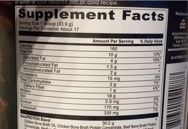 Keto Protein nutrition facts table
