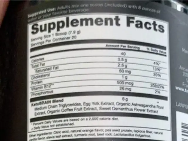 Keto brain nutrition facts table