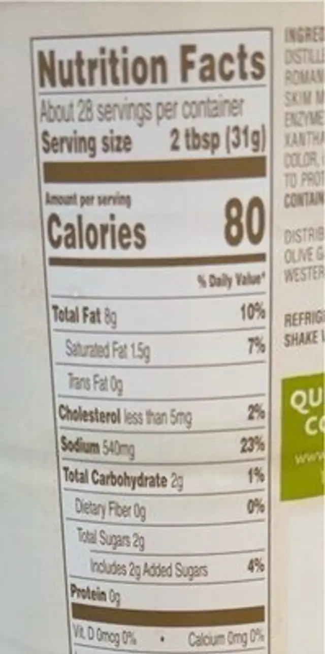 Italian dressing nutrition facts table