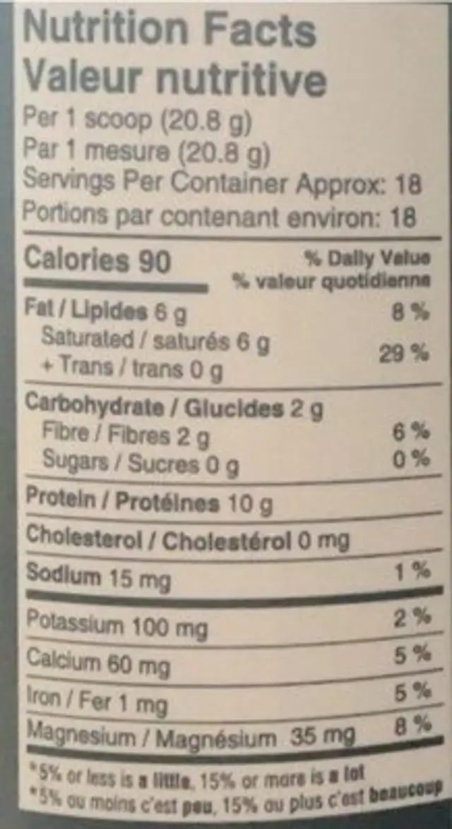 Keto collagen nutrition facts table