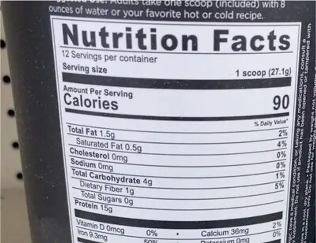 protein nutrition facts table