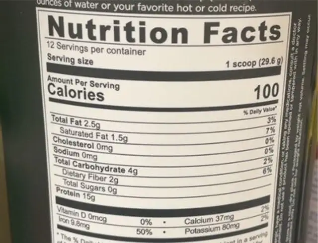 Plant protein nutrition facts table