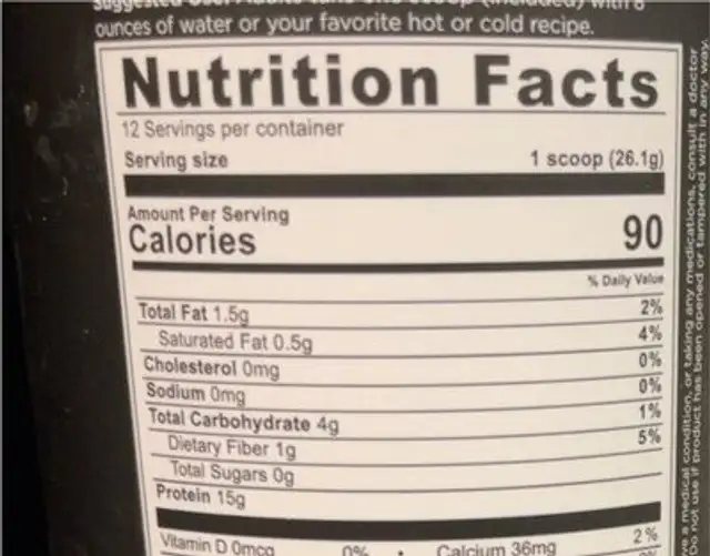 Plant protein berry nutrition facts table