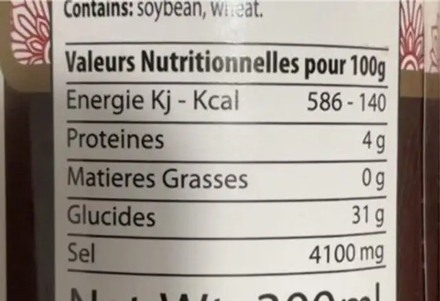 Teriyaki sauce nutrition facts table