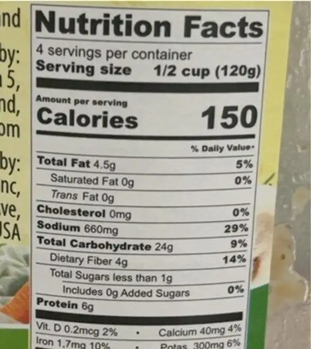 Condensed Mushroom Soup nutrition facts table