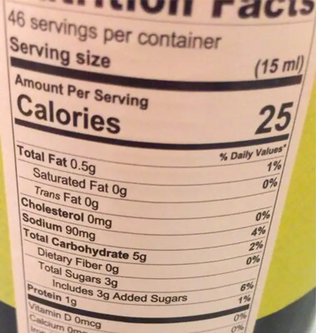 Best of Thailand nutrition facts table
