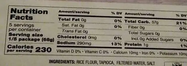 Rice paper nutrition facts table