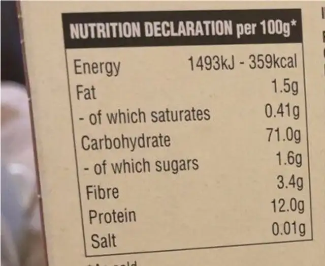 Organic couscous nutrition facts table