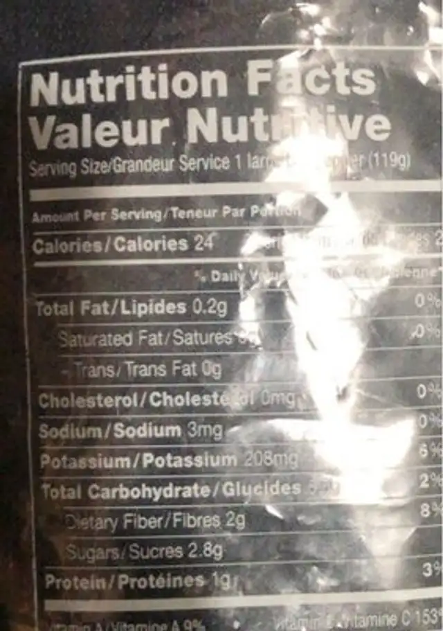 Poivron vert nutrition facts table
