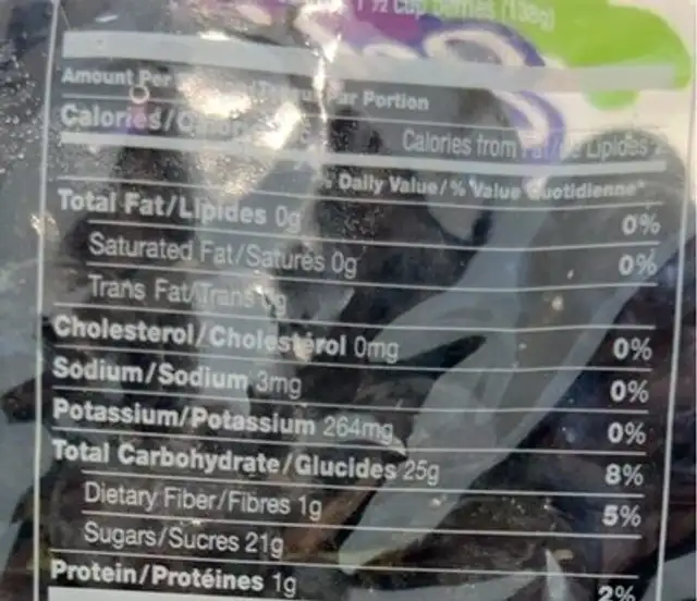 Jelly Berries nutrition facts table