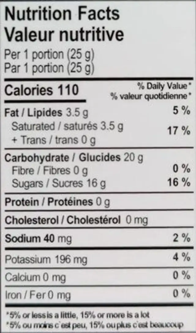 Strawberry Flavor Powder nutrition facts table