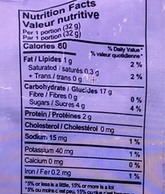 Steam bun nutrition facts table