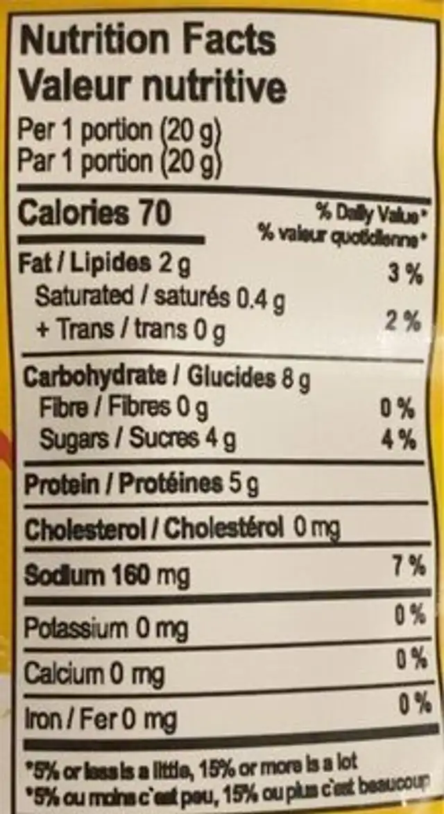 Crispy Crab nutrition facts table