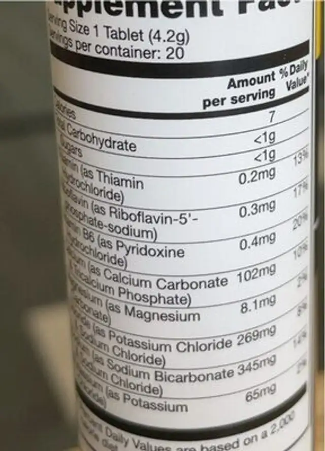 Hydro Electrolyte Tablets nutrition facts table