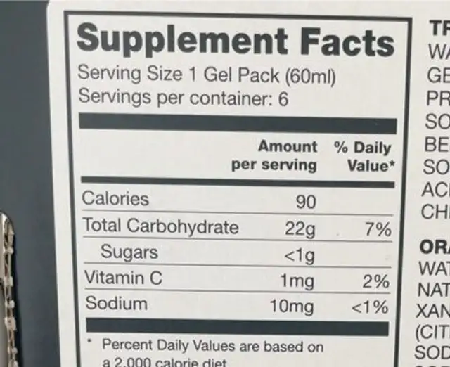 GO Isotonic energy gel nutrition facts table