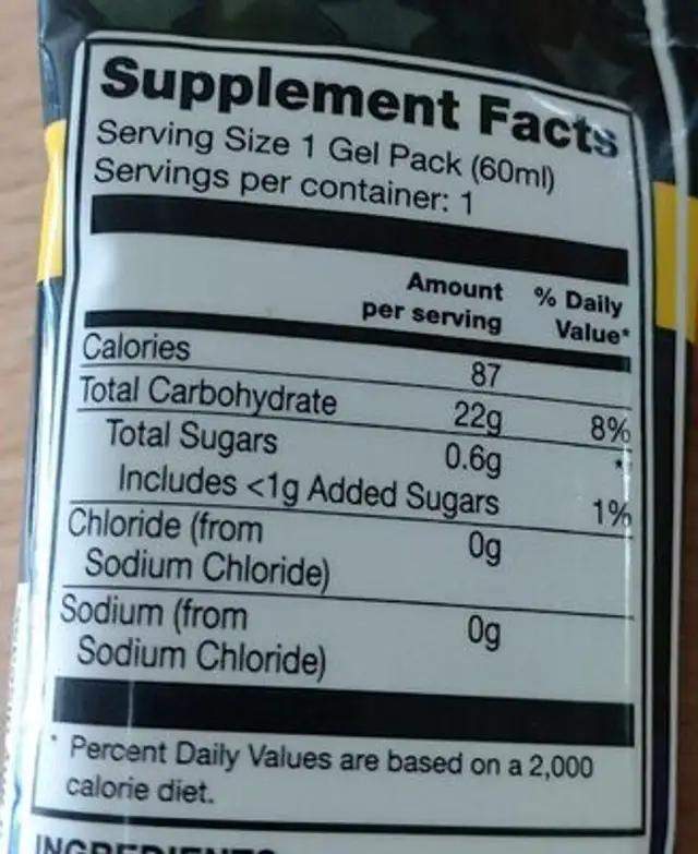 Go Isotonic Energy Gel nutrition facts table