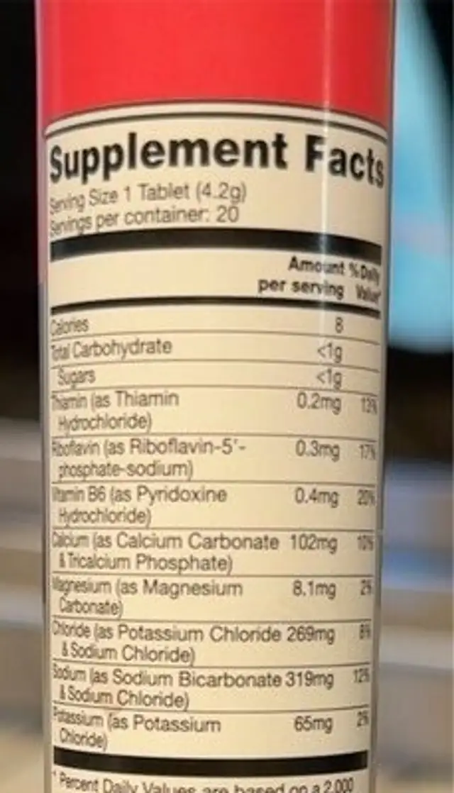 Hydro electrolyte tabs nutrition facts table