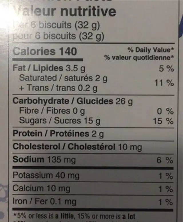 Gavottes nutrition facts table