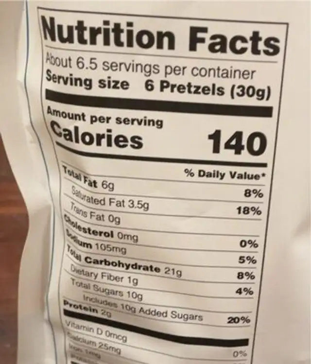 Milk Chocolate Pretzels nutrition facts table
