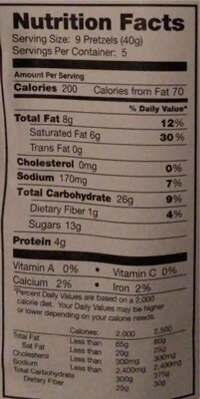 peanut butter pretzels nutrition facts table