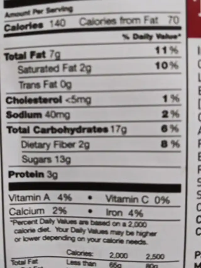 creative snacks happy trails nutrition facts table