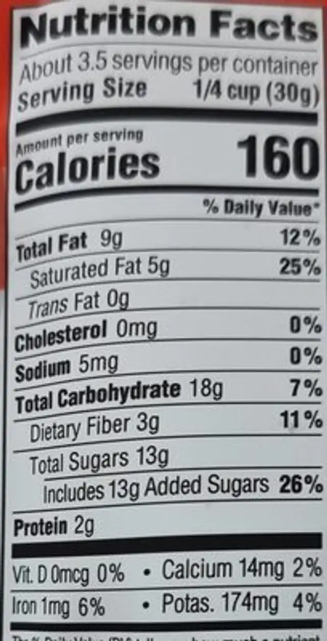 Creative Snacks Espresso Beans Dark Chocolate nutrition facts table