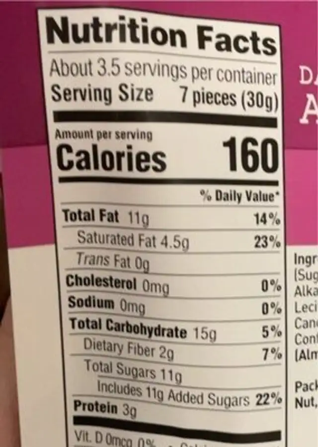 Creative Dark Chocolate Almonds nutrition facts table