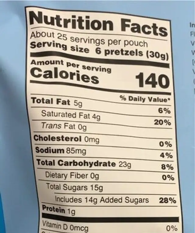 Birthday cake yogurt pretzels nutrition facts table