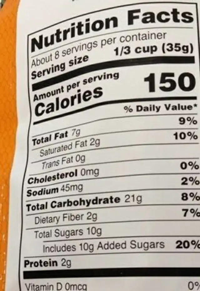 Granola bites nutrition facts table