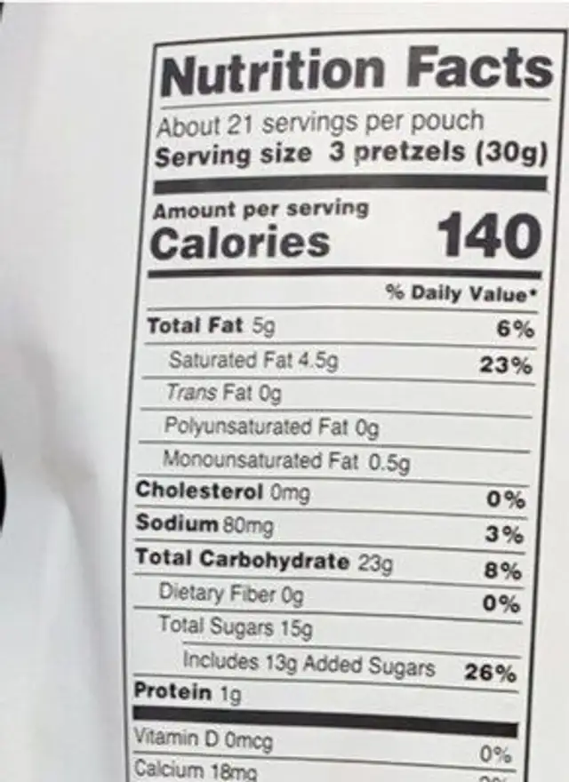 Co yogurt dipped pretzels nutrition facts table