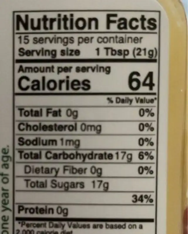 Raw Unfiltered Honey nutrition facts table