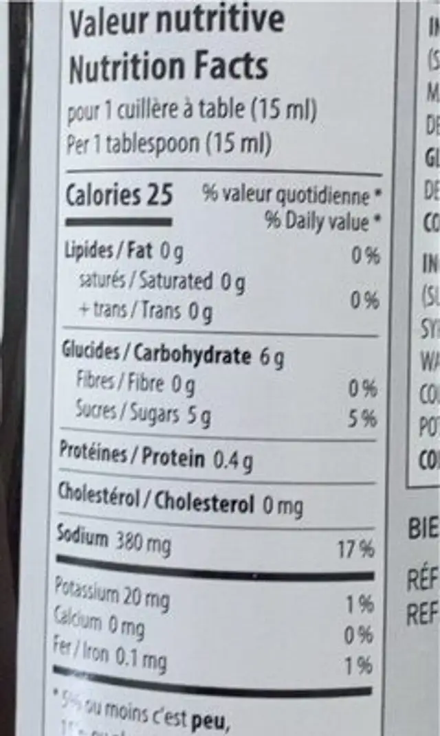Sayce teriyaki nutrition facts table