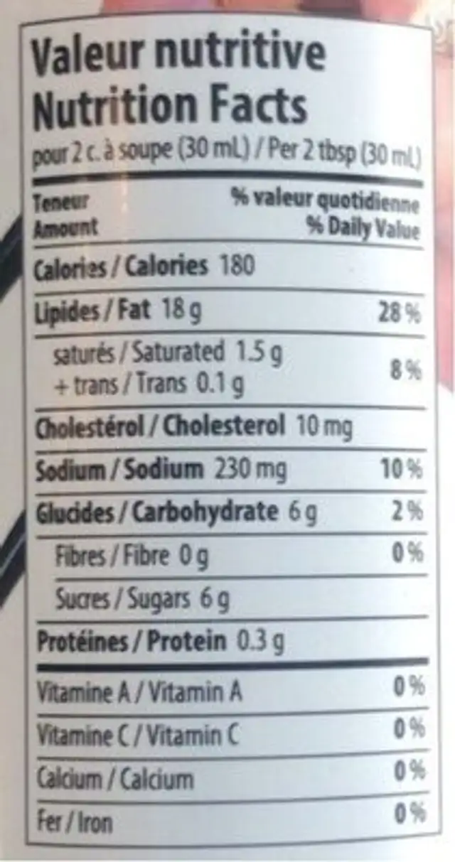 Sauce Fuji nutrition facts table