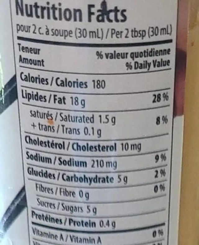 Sauce oishi nutrition facts table