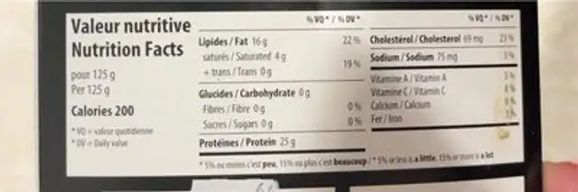 Saumon coupe saku nutrition facts table