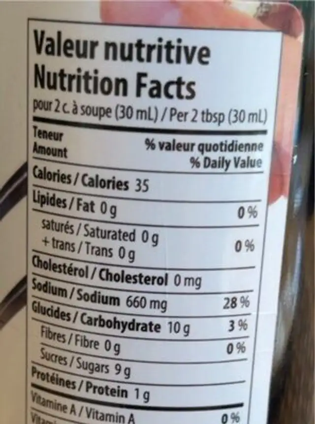 Soya Sauce nutrition facts table