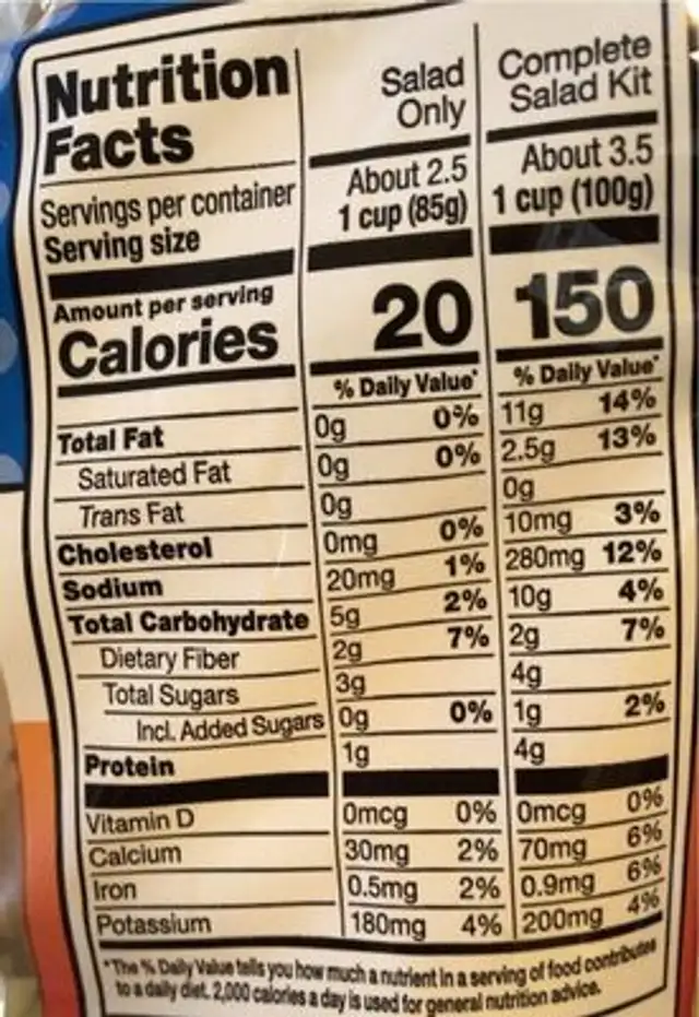 Sriacha nutrition facts table