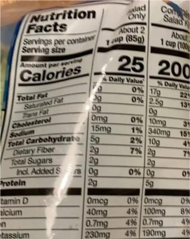 Kale caesar nutrition facts table