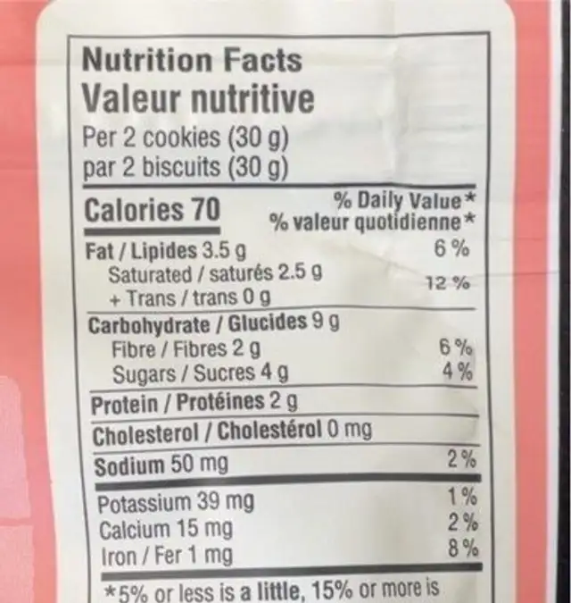 Wise bites nutrition facts table
